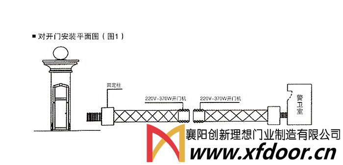 無軌伸縮門電機結(jié)構(gòu)示意圖